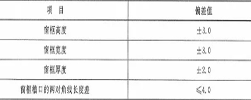 防火玻璃 防火玻璃
